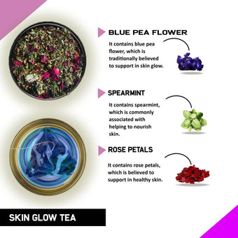 Teacurry Skin Glow Tea (1 Month Pack 