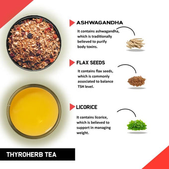 Teacurry Thyroid Tea (1 Month Pack 