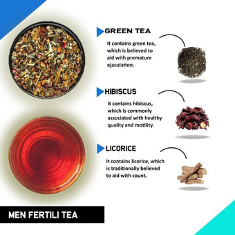 Tecurry Fertility Tea For Men With Diet Chart (1 Month Pack 