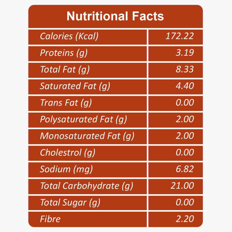 FabBox Almond Health Bar (2 Bars) 60 Gm