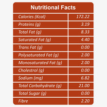 FabBox Almond Health Bar (2 Bars) 60 Gm