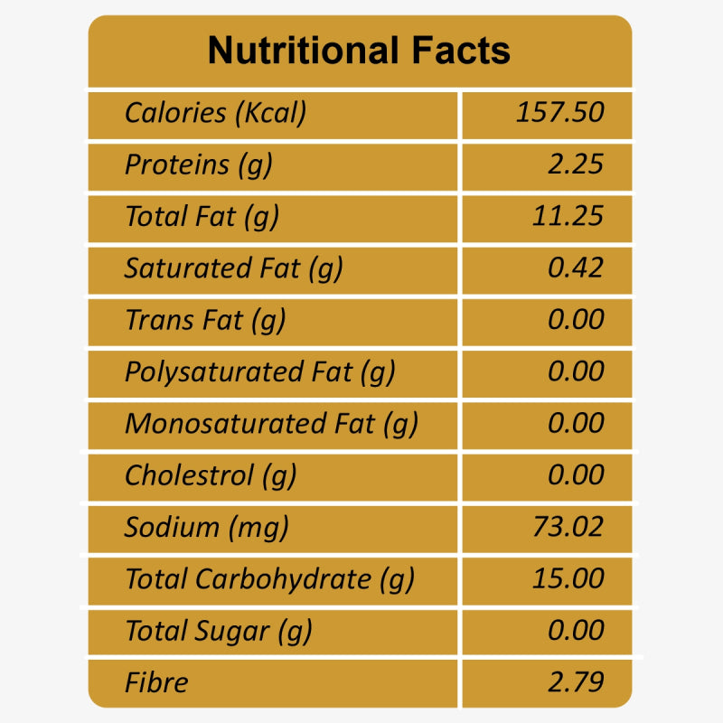 FabBox Burnt Garlic Cashews 70 Gm