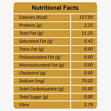 FabBox Burnt Garlic Cashews 70 Gm