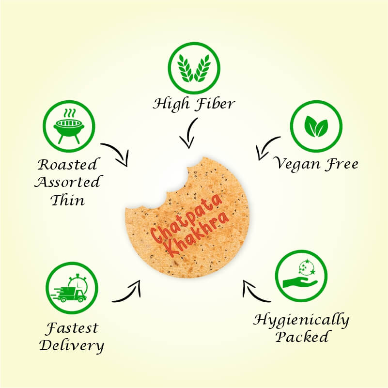 Chatpata Khakhra  (Pack Of 3*200Gm)