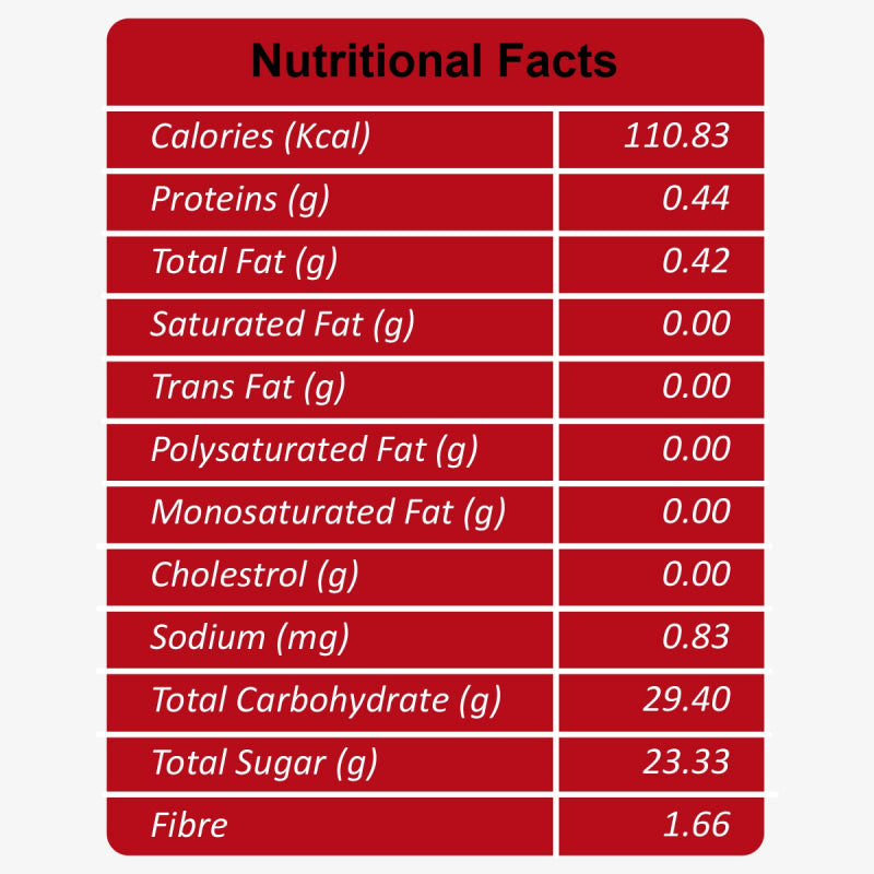 FabBox Dried Cranberries 150 Gm