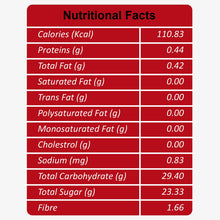 FabBox Dried Cranberries 70 Gm