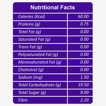 FabBox Dried Prunes 70 Gm