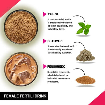 Justvedic Female Fertili Drink Mix (1 Month Pack 