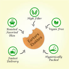 Kurkure Khakhra  (Pack Of 3*200Gm)