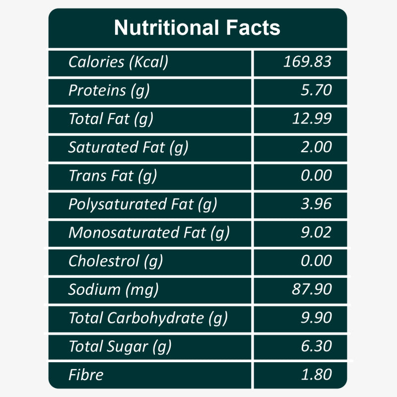 FabBox Mix Nut Chaat 140 Gm