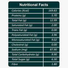 FabBox Mix Nut Chaat 70 Gm