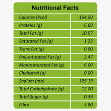FabBox Mixed Seed Chaat 160 Gm
