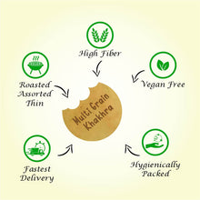 Multigrain Khakhra   (Pack Of 3*200Gm)