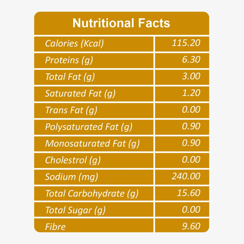 FabBox Nimbu Roasted Chana Jor 180 Gm