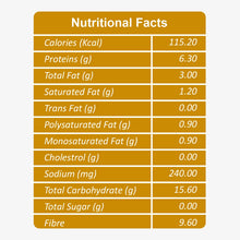 FabBox Nimbu Roasted Chana Jor 180 Gm