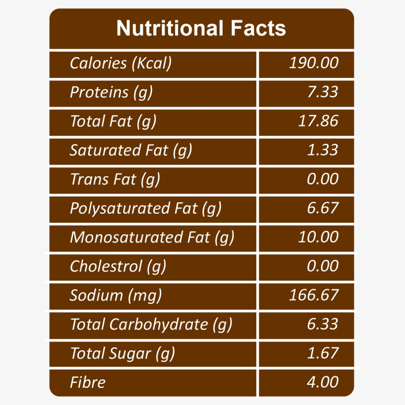 FabBox Peri Peri Almonds 120 Gm