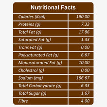 FabBox Peri Peri Almonds 120 Gm