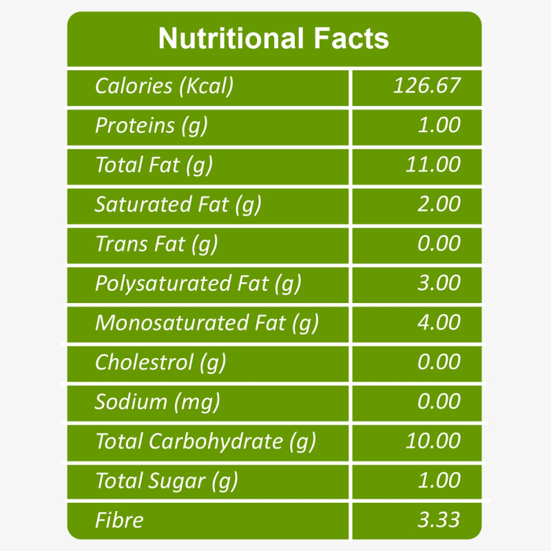 FabBox Peri Peri Okra Chips 70 Gm