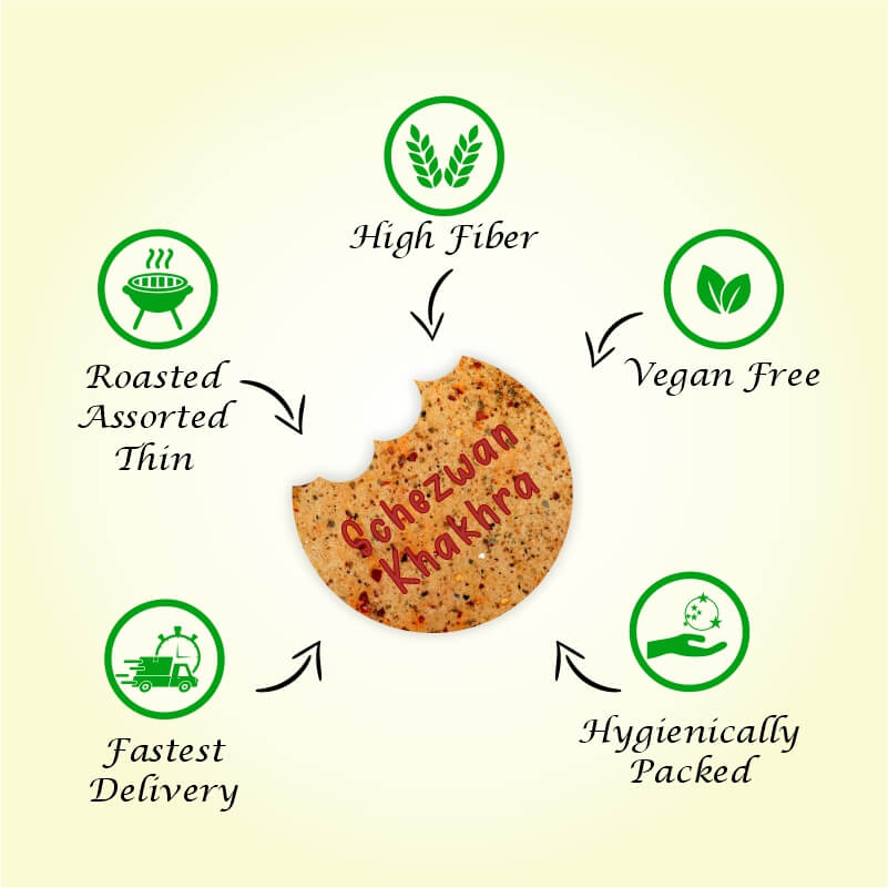 Schezwan Khakhra   (Pack Of 3*200Gm)