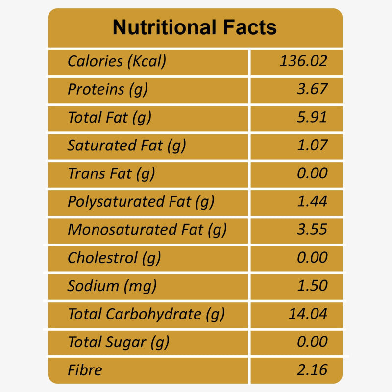 FabBox Sugarfree Power Mix 140 Gm