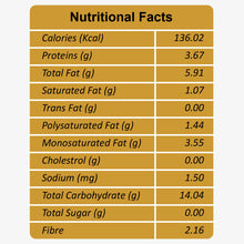 FabBox Sugarfree Power Mix 140 Gm