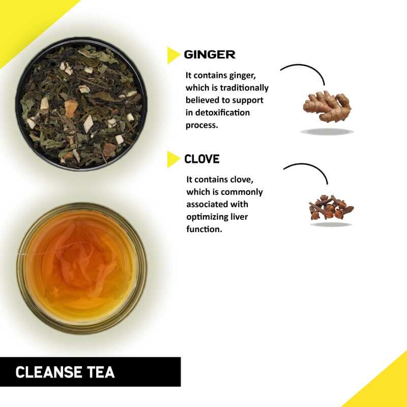 Teacurry Anti Alcohol Tea (1 Month Pack | 30 Tea Bag) - Cleanse Tea To Help Quit Alcohol And Clean Liver - Liver Detox