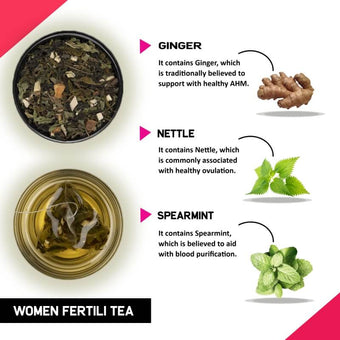 Teacurry Fertility Tea For Women With Diet Chart (1 Month Pack 