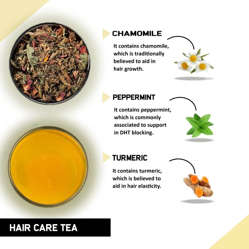 Teacurry Hair Care Tea (1 Month Pack | 30 Tea Bags) - Helps With Hair Growth, Shine, Repair & Strength