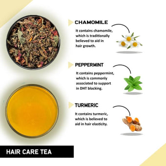Teacurry Hair Care Tea (1 Month Pack 