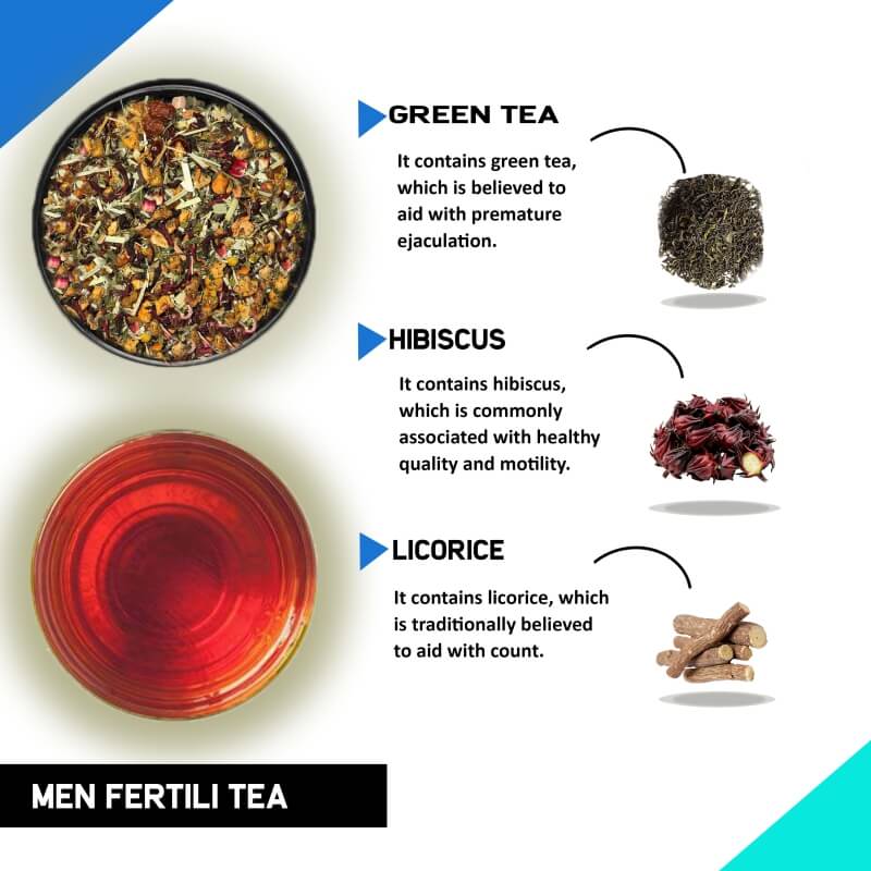Tecurry Fertility Tea For Men With Diet Chart (1 Month Pack | 30 Tea Bags) - Men Fertility Tea